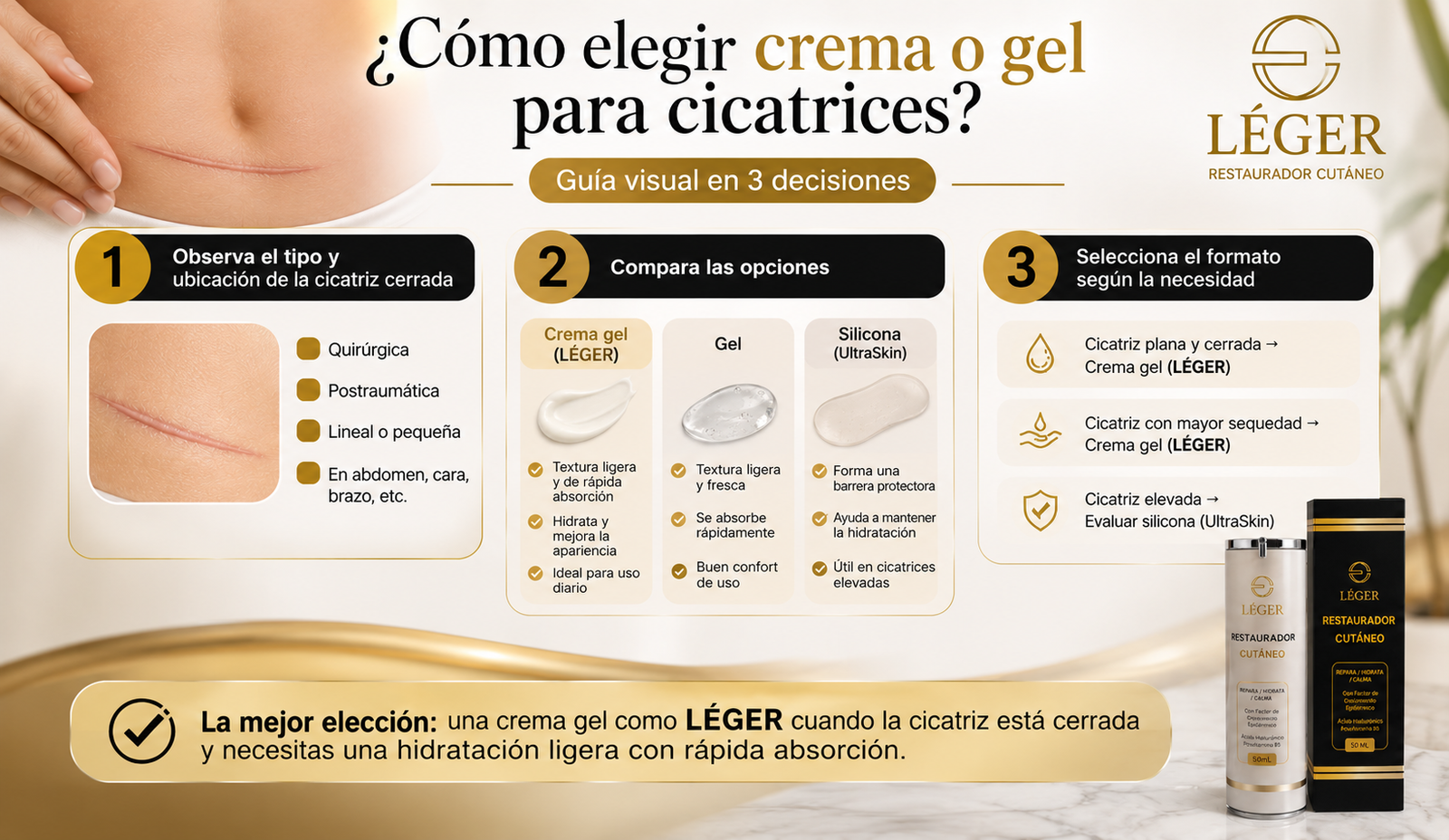 Cómo elegir crema o gel para cicatrices según el tipo y ubicación de la cicatriz
