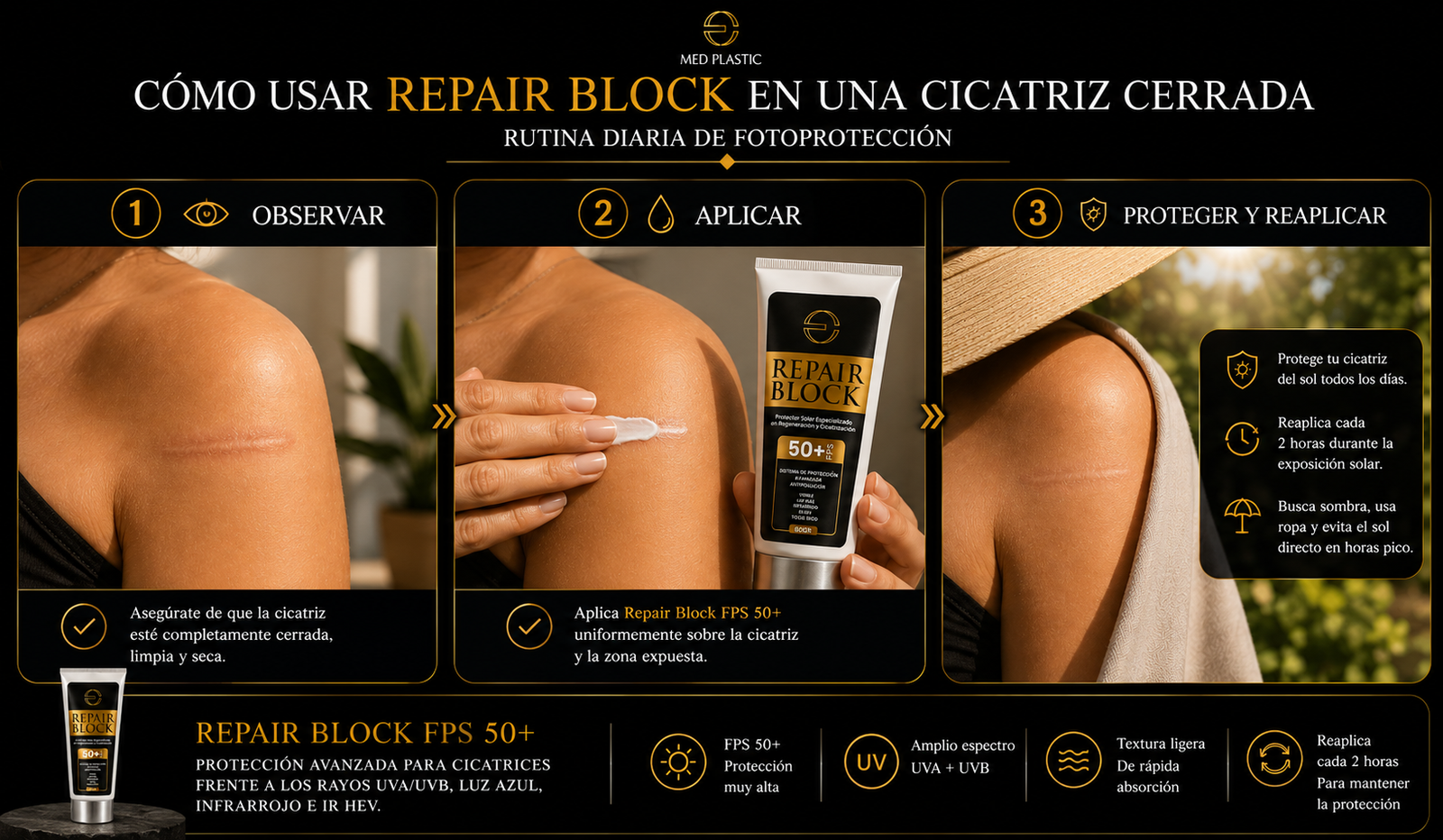 Cómo usar Repair Block FPS 50+ en una cicatriz completamente cerrada
