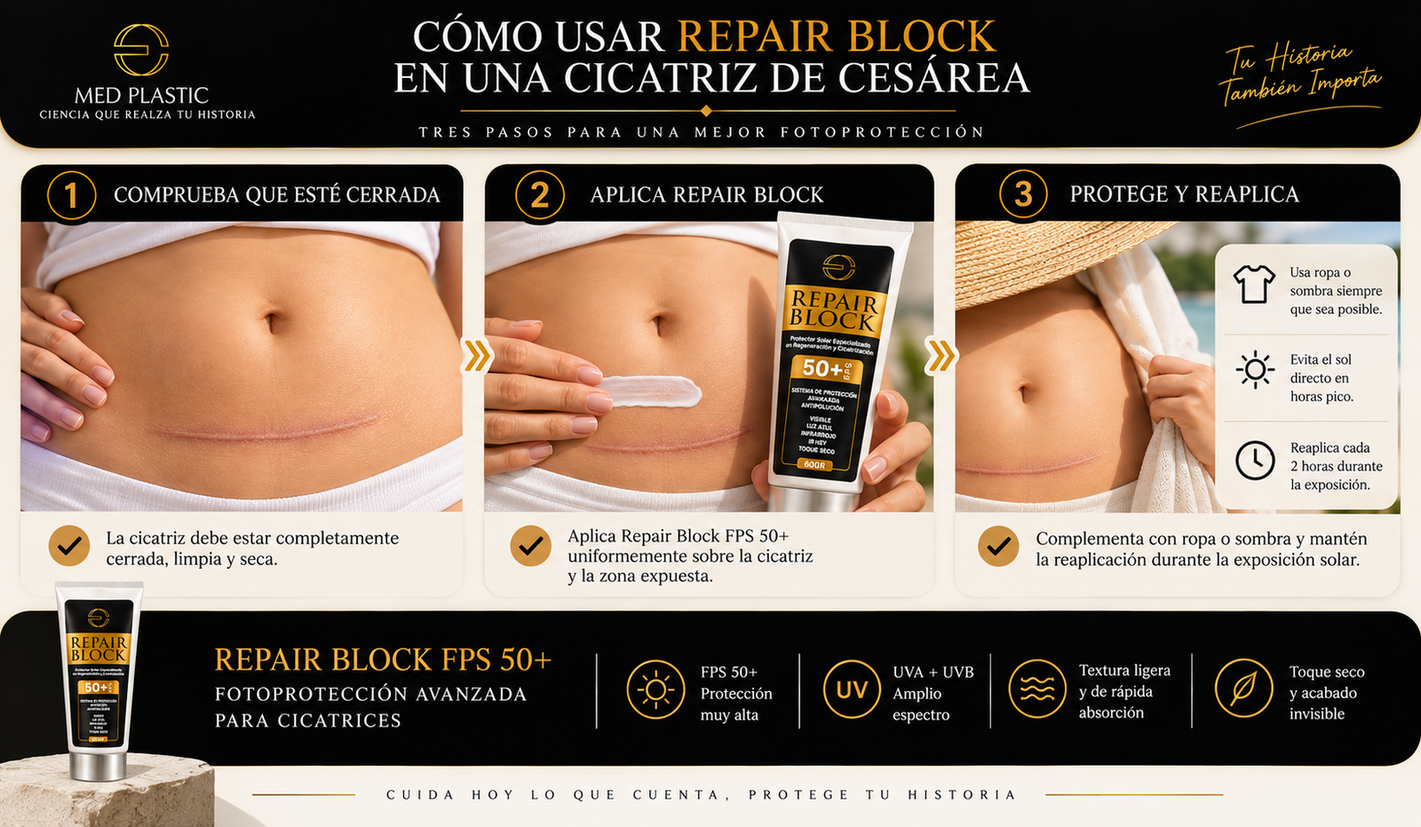 Cómo usar Repair Block FPS 50+ en una cicatriz de cesárea cerrada