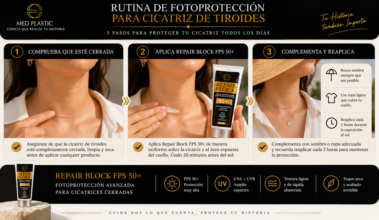 Cómo usar Repair Block FPS 50+ en una cicatriz de tiroides cerrada