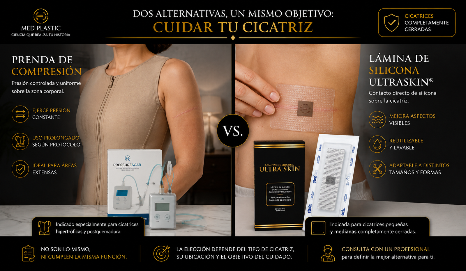 Prendas de compresión y láminas de silicona para cicatrices
