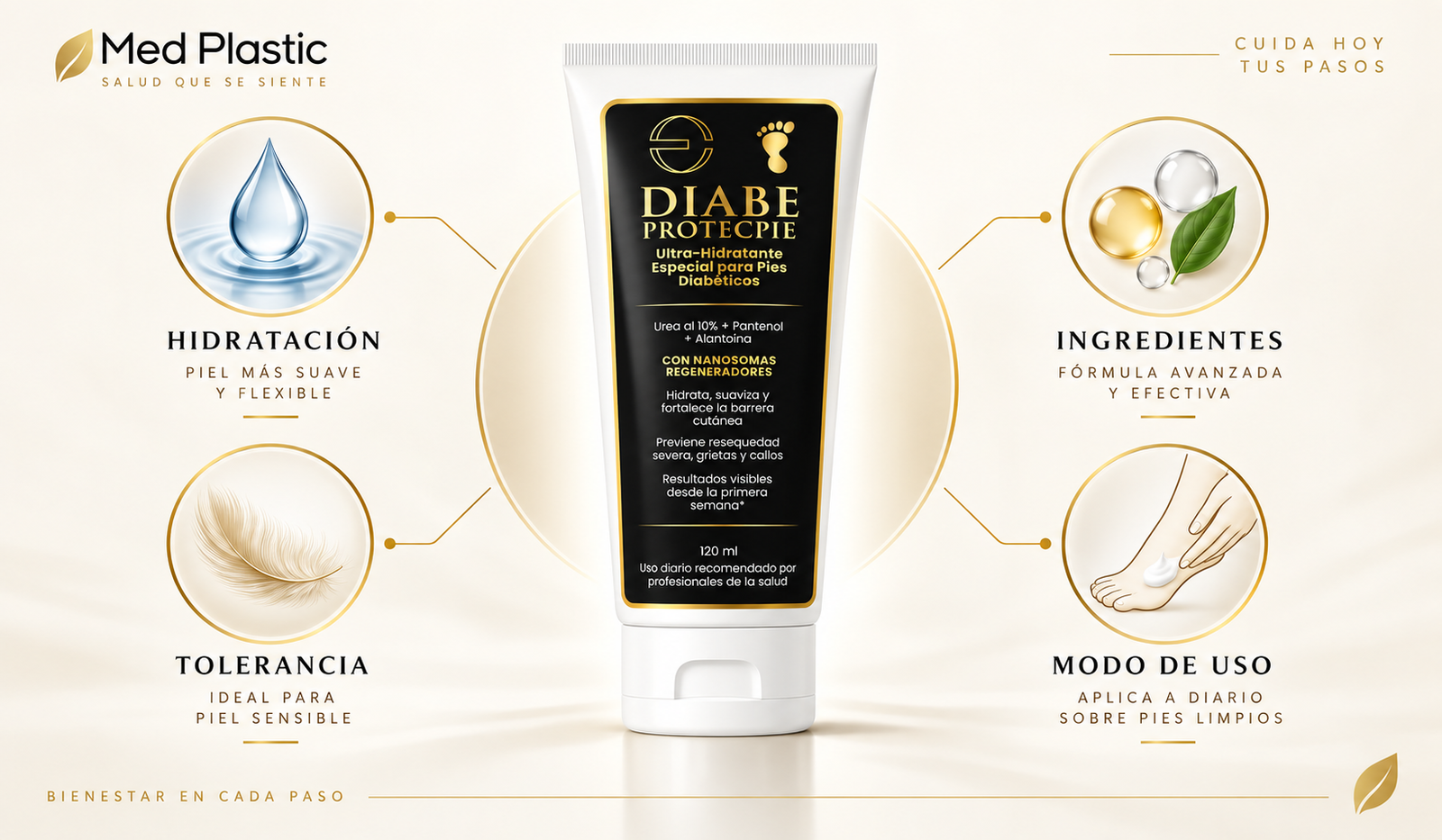 Qué revisar en una crema para pies con diabetes y piel sensible
