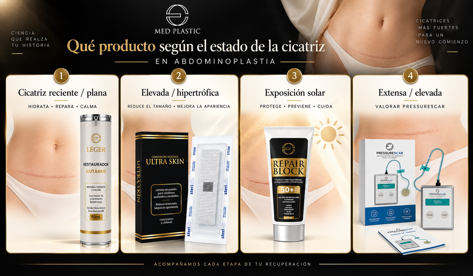 Qué producto usar según el estado de la cicatriz de abdominoplastia