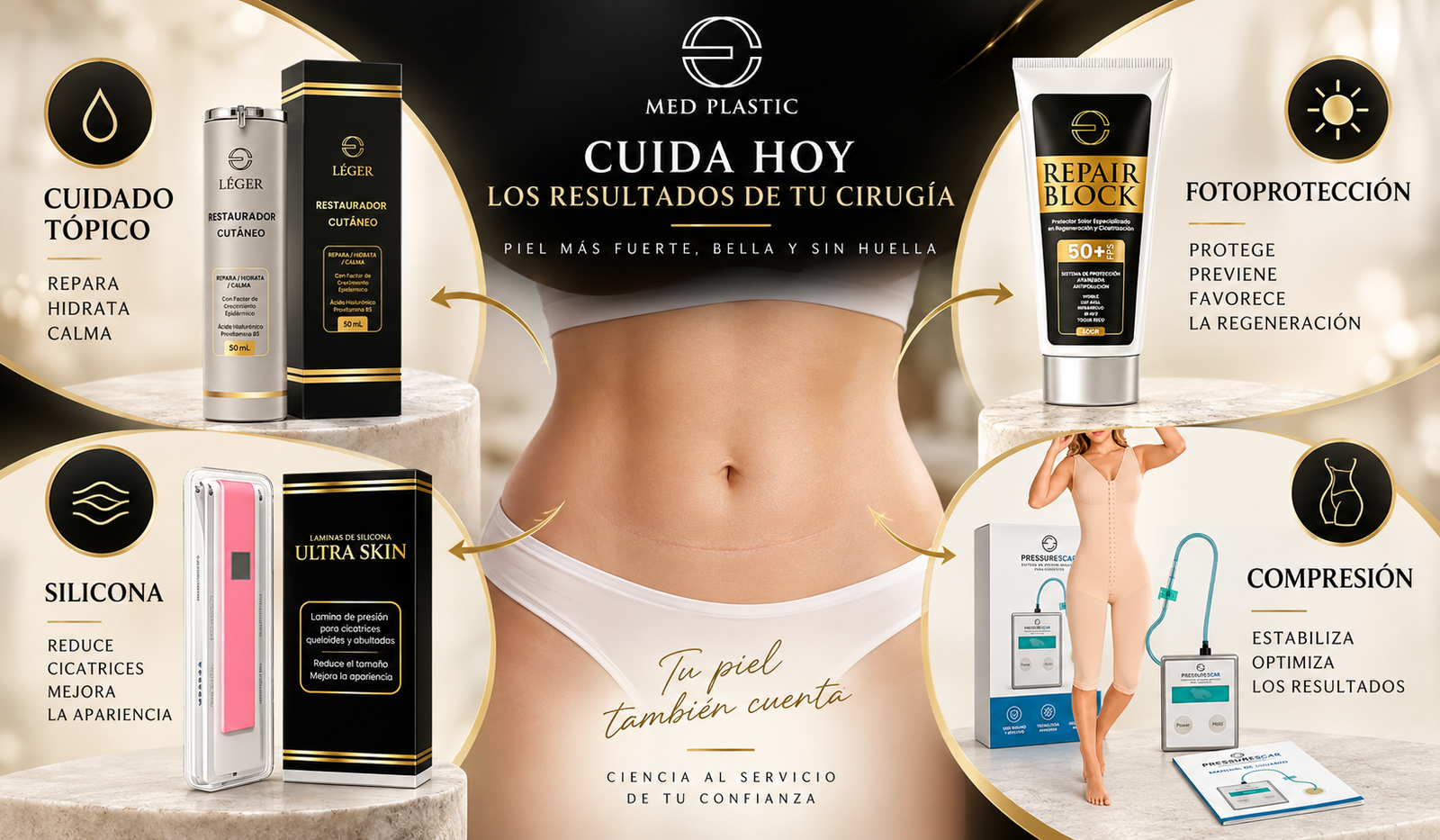 Productos para cicatriz de abdominoplastia de Med Plastic