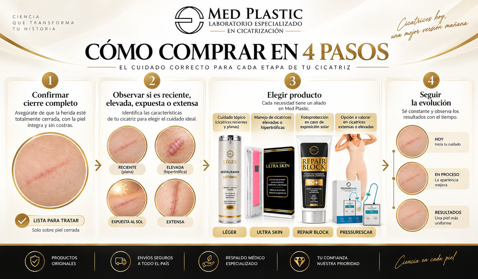 Cómo comprar productos para una cicatriz cerrada en 4 pasos