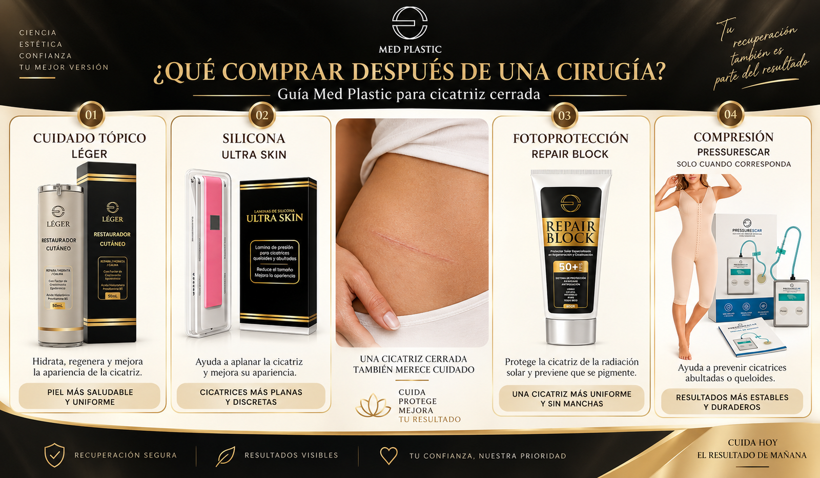 Qué comprar para una cicatriz después de cirugía con productos Med Plastic