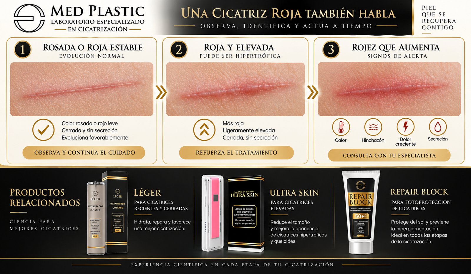 Cicatriz roja después de cirugía: qué observar