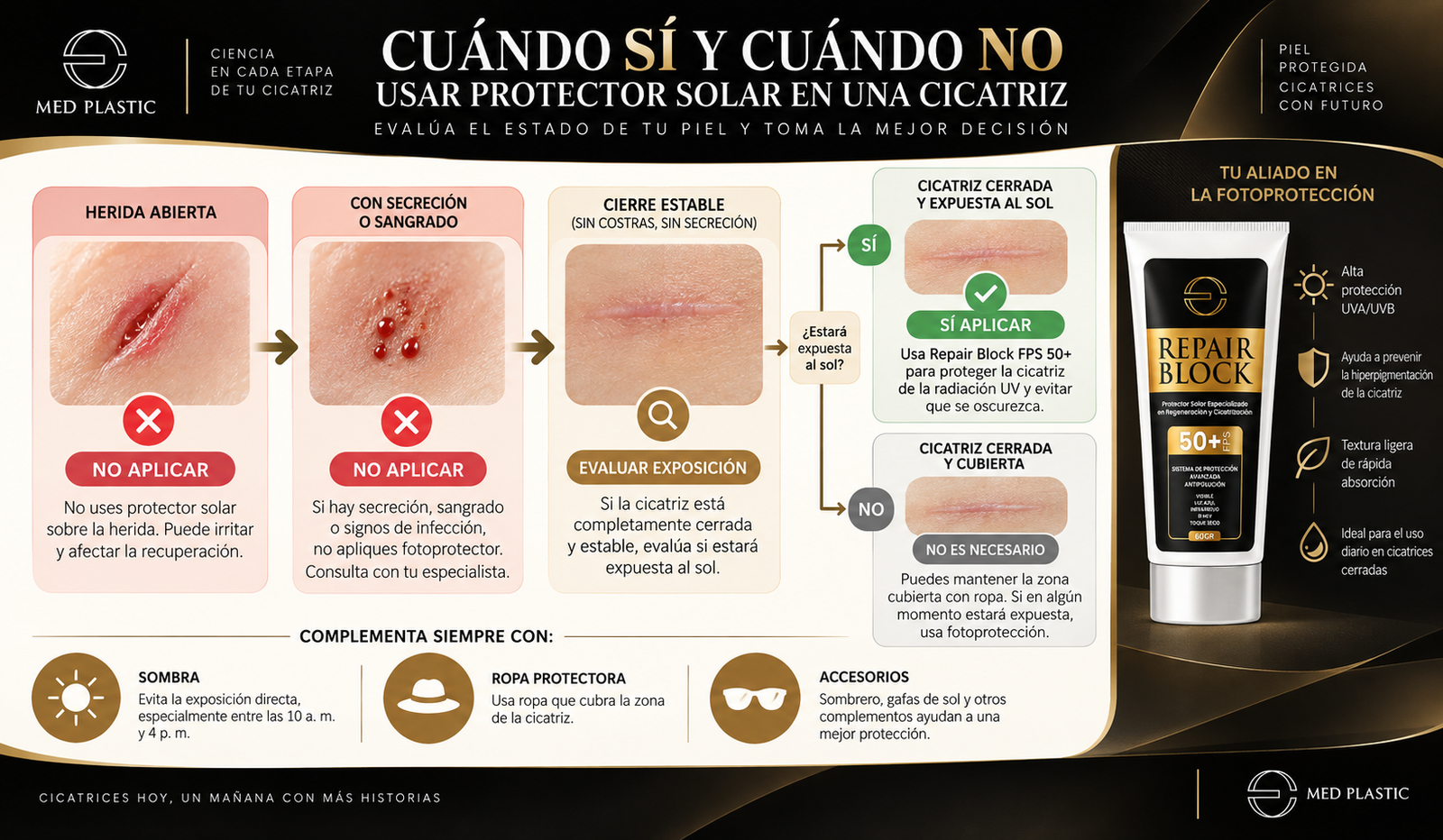 Cuándo sí y cuándo no usar protector solar en una cicatriz