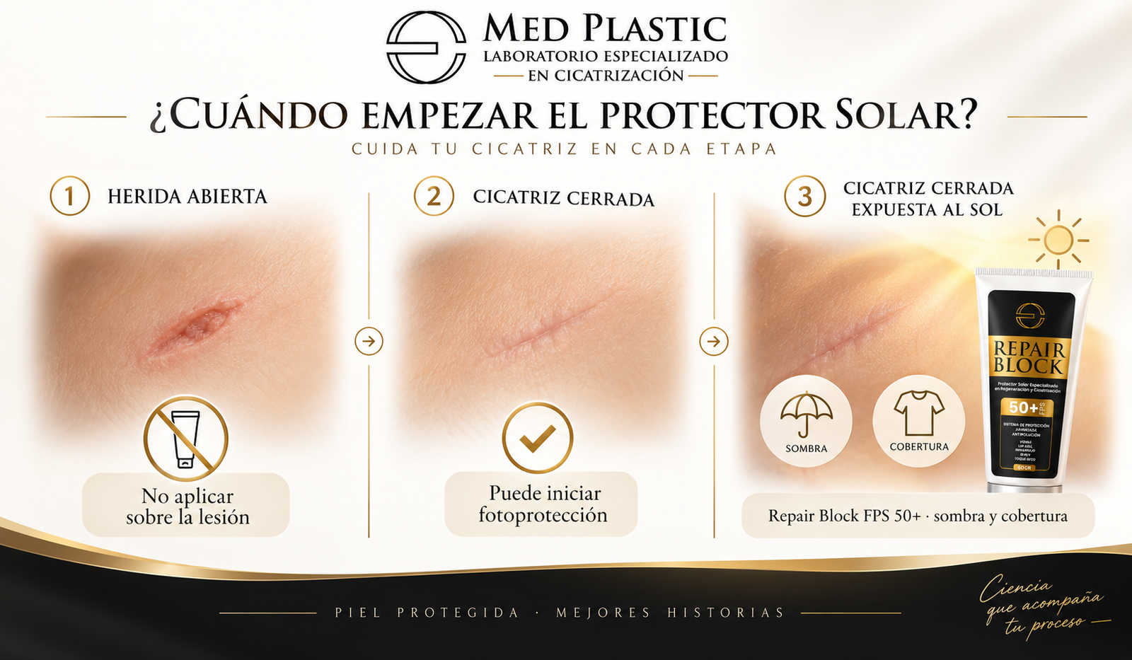 Cuándo empezar a usar protector solar en una cicatriz
