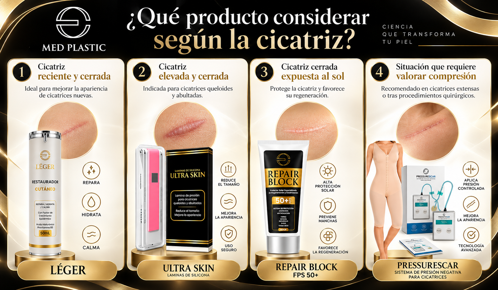 Qué producto considerar según el tipo de cicatriz